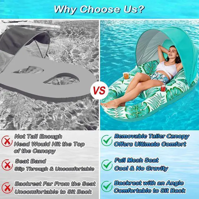 Alt view image 6 of 7 - Pool Float with Canopy - Inflatable Pool Floaties Adult Lounger Floats Raft Floating Chair with Cup Holders for Swimming Pool Lake Water Lounge Float Beach Pool Party Toys for Adults