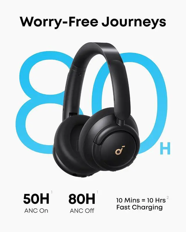 Alt view image 4 of 7 - Soundcore Q30 by Anker, Hybrid Active Noise Cancelling Headphones, Multiple Modes, Hi-Res Audio, Custom EQ via App, 50H Playtime, Comfortable Fit, Bluetooth, Multipoint Connection