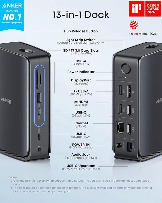 Alt view image 2 of 7 - Anker Nano 13-in-1 Laptop Docking Station with Detachable 6-in-1 Hub, USB-C 3 Display Docking (2 HDMI+1 DP), 10 Gbps USB-C, 3 USB-A, Audio, SD/TF, Ethernet, 100W Max PD for Dell/Lenovo/HP Home Office