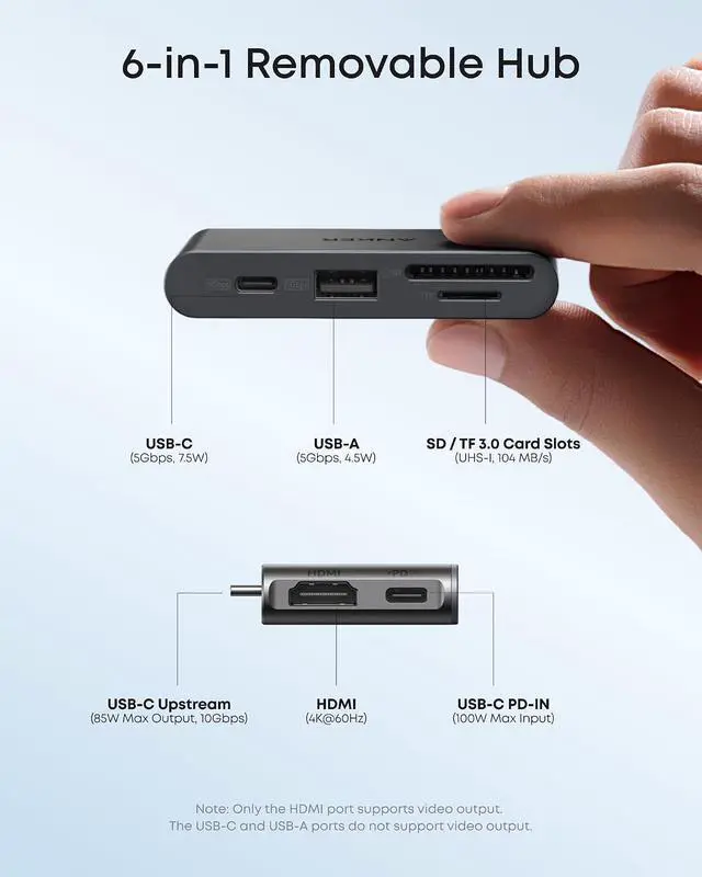 Alt view image 7 of 7 - Anker Nano 13-in-1 Laptop Docking Station with Detachable 6-in-1 Hub, USB-C 3 Display Docking (2 HDMI+1 DP), 10 Gbps USB-C, 3 USB-A, Audio, SD/TF, Ethernet, 100W Max PD for Dell/Lenovo/HP Home Office