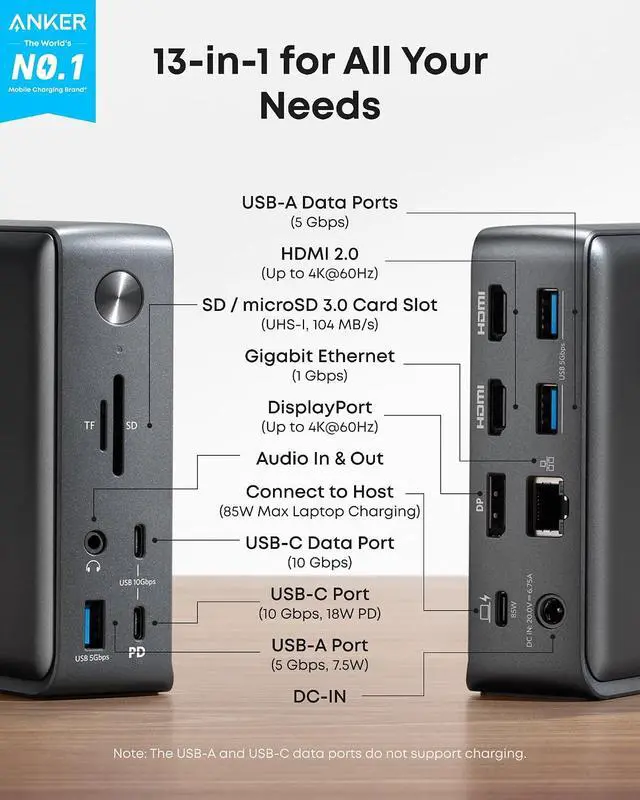 Alt view image 2 of 7 - Anker Laptop Docking Station, 13-in-1 USB-C Docking Station, Triple Display with 2xHDMI and 1xDP, 10 Gbps USB-C and 5 Gbps USB-A Data, Ethernet, Audio, SD, 85W Charging for Dell, HP, Lenovo and More