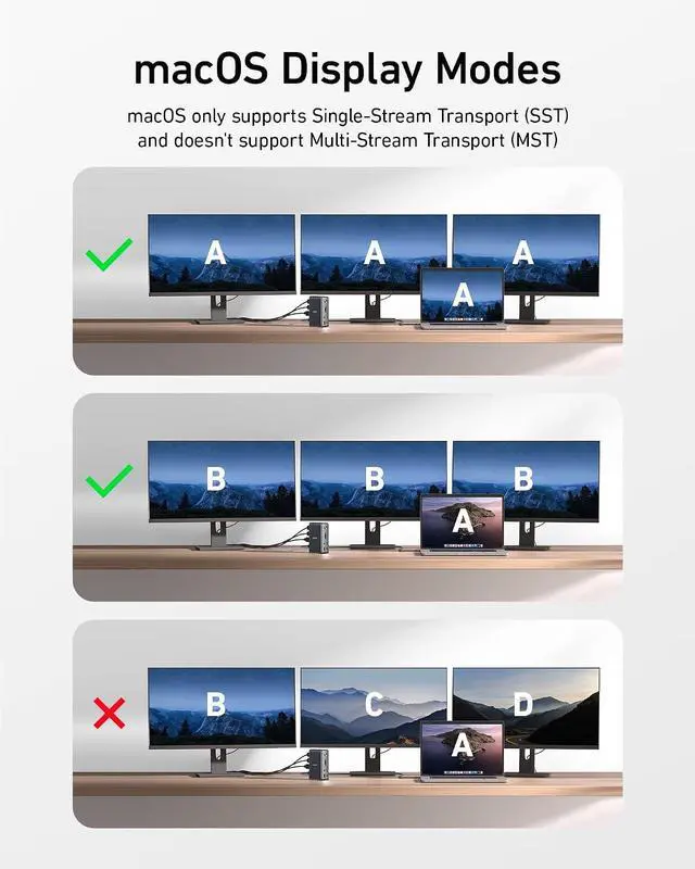 Alt view image 7 of 7 - Anker Laptop Docking Station, 13-in-1 USB-C Docking Station, Triple Display with 2xHDMI and 1xDP, 10 Gbps USB-C and 5 Gbps USB-A Data, Ethernet, Audio, SD, 85W Charging for Dell, HP, Lenovo and More