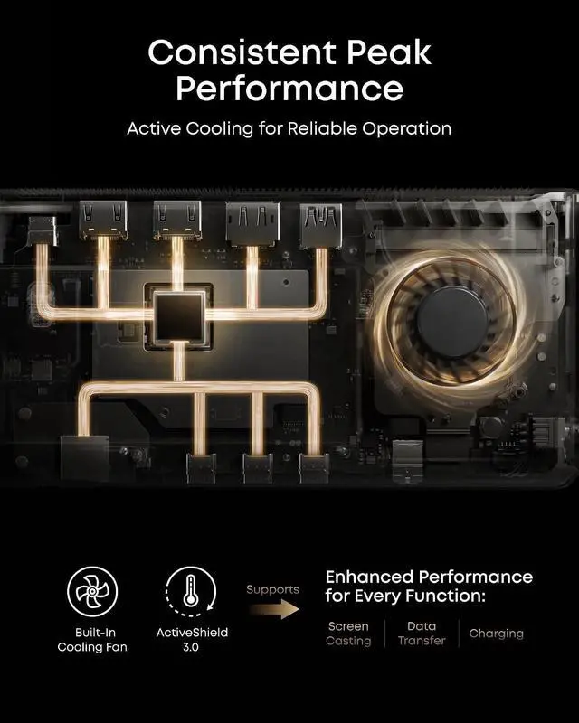 Alt view image 7 of 7 - Anker Prime Docking Station (DL7400) Black Myth: Wukong Limited Edition, 14-Port Triple Display, 140W Max, Triple 4K 60Hz, for macOS and Windows (The Latest DisplayLink Driver Required)