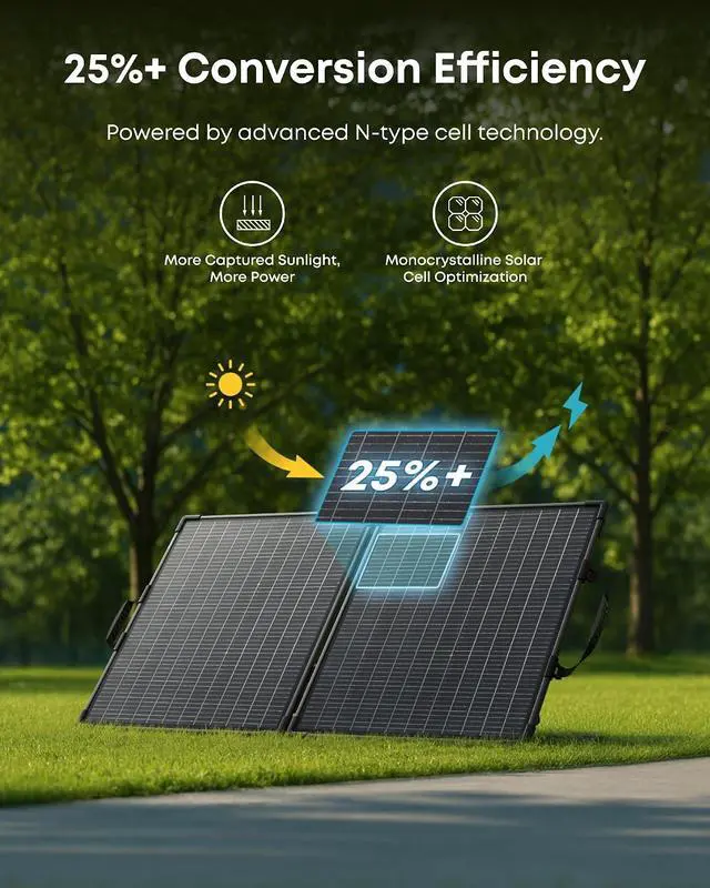 Alt view image 4 of 7 - Anker SOLIX PS100 Bifacial Portable Solar Panel, 100W Foldable Solar Charger with Dual-Sided Power Generation, 25%+ High Conversion Efficiency, for Camping, RVs, and Home Backup