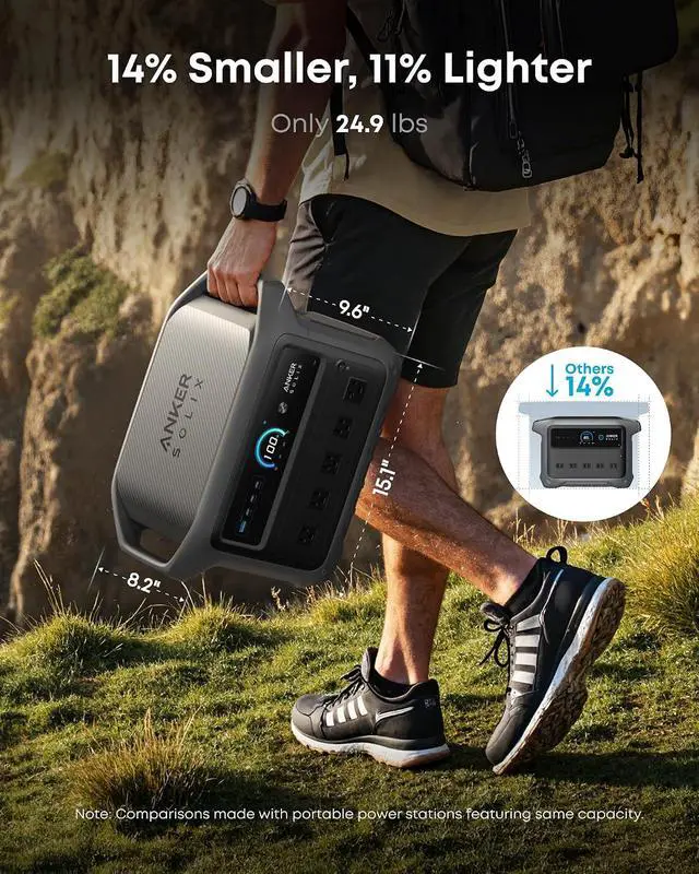 Alt view image 6 of 7 - Anker SOLIX C1000 Gen 2 Portable Power Station, 2,000W (Peak 3,000W) Solar Generator, Full Charge in 49 Min, 1,024Wh LiFePO4 Battery for Home Backup, Power Outages, and Camping (Optional Solar Panel)