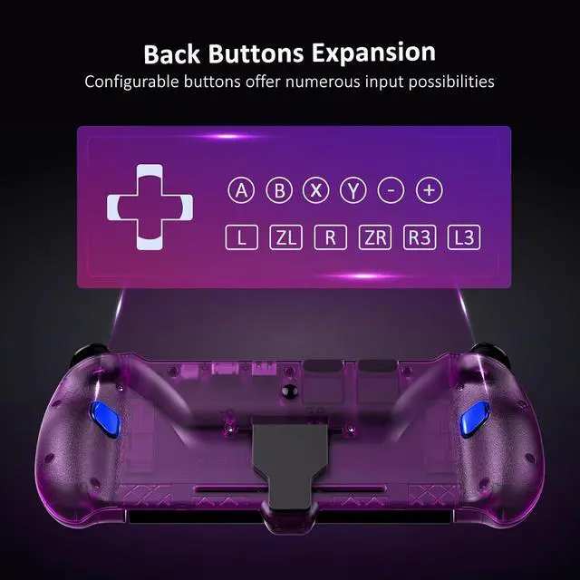 Alt view image 6 of 7 - NexiGo Hall Effect Gripcon with Kickstand and HDMI Out for TV Docking, Hall Sensing Joystick for Switch/Switch OLED (Purple), Switch Controller Carrying Case with 10 Game Card Holders
