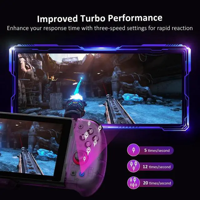 Alt view image 7 of 7 - NexiGo Hall Effect Gripcon with Kickstand and HDMI Out for TV Docking, Hall Sensing Joystick for Switch/Switch OLED (Purple), Switch Controller Carrying Case with 10 Game Card Holders