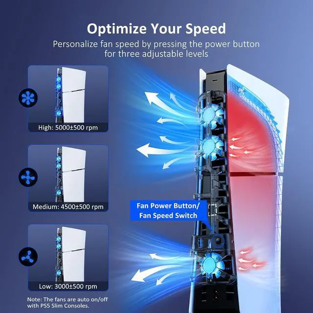 Alt view image 7 of 7 - NexiGo PS5 Accessories Essential Kit, PS5 Slim Silent Enhanced Cooling Fan with Adjustable Speed, Wall Mount Kit with Charging Station for Both PS5 and PS5 Slim Consoles