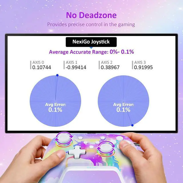 Alt view image 2 of 7 - NexiGo Switch Controller 2 Pack, Wireless Bluetooth Controller for Nintendo Switch 2 and Switch, with No Deadzone, Turbo, LED Light, Motion, and Dual Vibration (Violet Unicorn & Arctic Chiller)