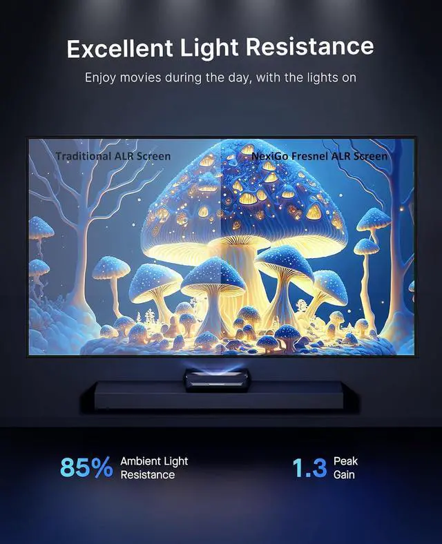 Alt view image 6 of 7 - NexiGo Aurora Pro MKII Laser TV with 120" Fresnel ALR Screen and 3D Glasses, 4K Tri-Color Laser UST Projector, Dynamic Iris & Laser Dimming, 0.21:1 Throw Ratio, Dolby Vision, Dolby Atmos, HDR10+