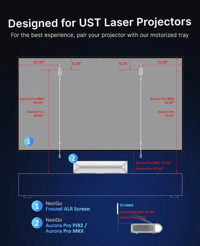 Alt view image 7 of 7 - NexiGo Aurora Pro MKII Laser TV with 120" Fresnel ALR Screen and 3D Glasses, 4K Tri-Color Laser UST Projector, Dynamic Iris & Laser Dimming, 0.21:1 Throw Ratio, Dolby Vision, Dolby Atmos, HDR10+