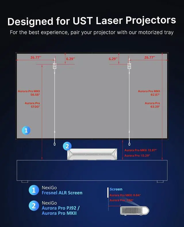 Alt view image 7 of 7 - NexiGo Aurora Pro MKII Laser TV with 100" Fresnel ALR Screen and 3D Glasses, 4K Tri-Color Laser UST Projector, Dynamic Iris & Laser Dimming, 0.21:1 Throw Ratio, Dolby Vision, Dolby Atmos, HDR10+