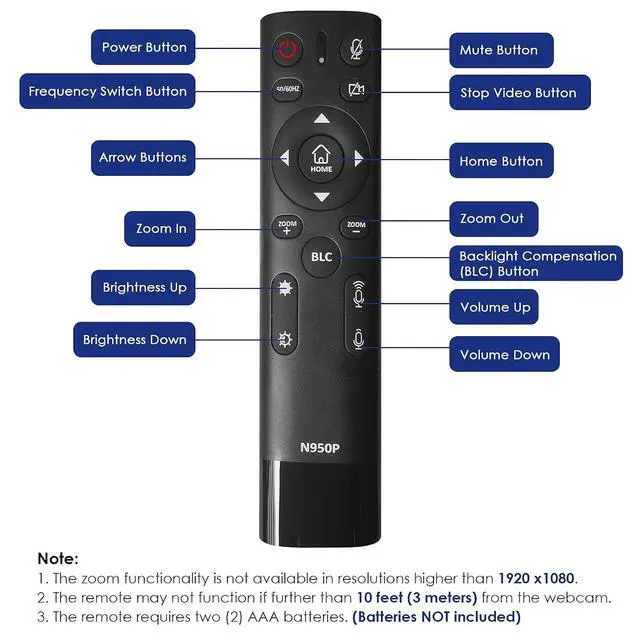 Alt view image 5 of 7 - Zoom Certified, NexiGo N950P (Gen 2) 4K Zoomable Webcam, RF Remote, Sony_Starvis Sensor, 5X Digital Zoom, Pro Web Camera with Dual Stereo Mics