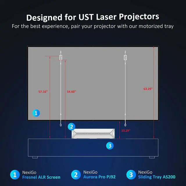 Alt view image 7 of 7 - NexiGo 100-Inch Fresnel Projector Screen for Bright Day Light Use, 85% Ambient Light Rejecting ALR Projection Screen for Ultra Short Throw Projector, 16:9 Fixed Frame, Active 3D, HDR