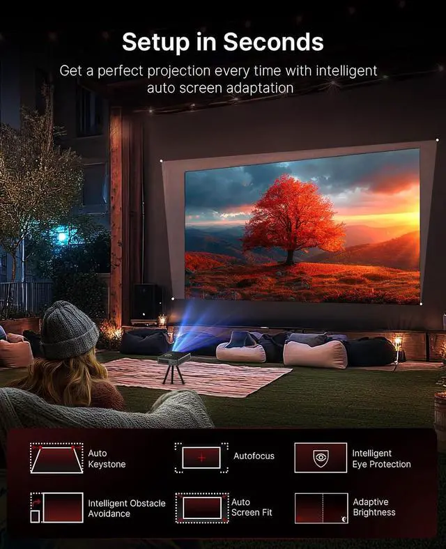 Alt view image 7 of 7 - NexiGo Nova Mini, Portable Laser Projector, Google TV w/Netflix, 1080p FHD, 1200 Lumens, 15000:1 Contrast w/SAE, 3D, Auto Setup, 150" Display, 8W Dolby Audio, Portable for Home & Outdoor