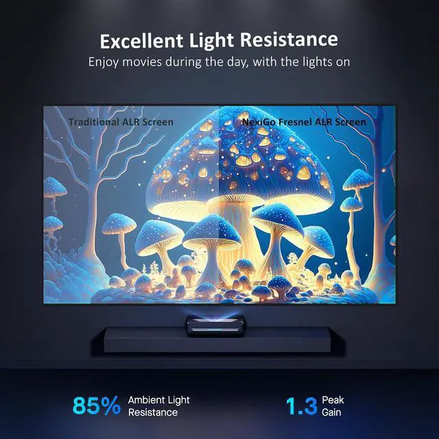 Alt view image 5 of 7 - NexiGo Aurora Pro Ultra Short Throw 4K Tri-Color Laser Projector with 120" Fresnel ALR Screen and DLP Link 3D Glasses, 2400 Lumens Brightness, Dynamic Laser Dimming, 85% ALR for Clear Daylight Viewing