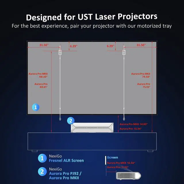 Alt view image 7 of 7 - NexiGo Aurora Pro Ultra Short Throw 4K Tri-Color Laser Projector with 120" Fresnel ALR Screen and DLP Link 3D Glasses, 2400 Lumens Brightness, Dynamic Laser Dimming, 85% ALR for Clear Daylight Viewing
