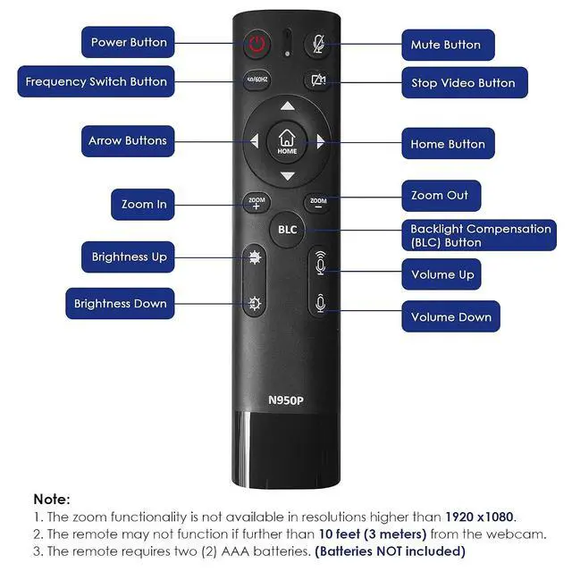 Alt view image 5 of 7 - Zoom Certified, NexiGo N950P 4K Zoomable Webcam with Remote Control, Sony_Starvis Sensor, 5X Digital Zoom, Pro Web Camera with Dual Stereo Mics, for Zoom Skype Teams Twitch