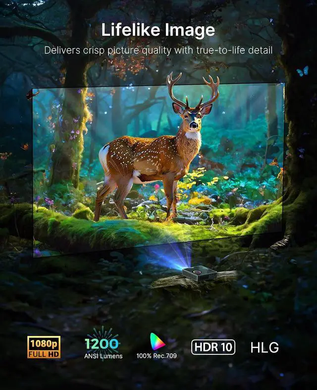 Alt view image 4 of 7 - NexiGo Nova Mini, Portable Laser Projector, Google TV w/Netflix, 1080p FHD, 1200 Lumens, 15000:1 Contrast w/SAE, 3D, Auto Setup, 150" Display, 8W Dolby Audio, Portable for Home & Outdoor