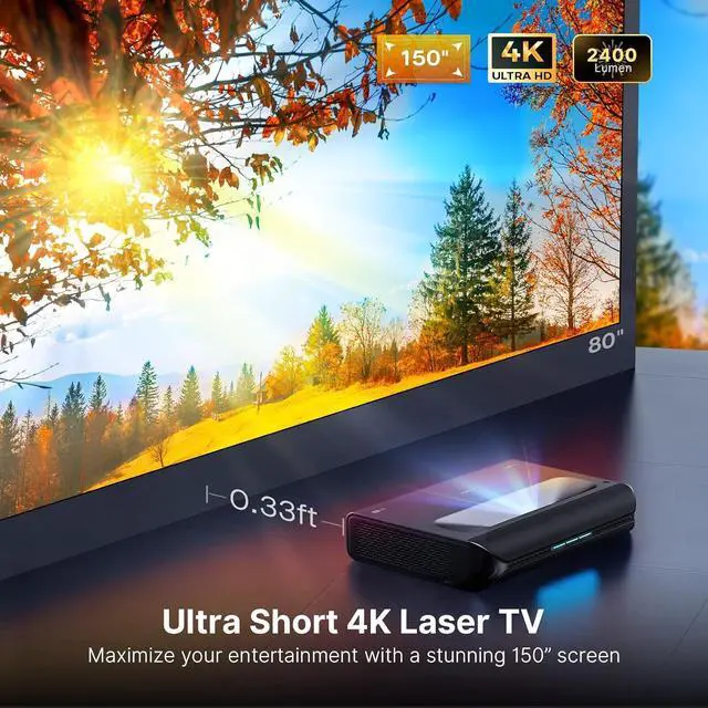 Alt view image 2 of 7 - NexiGo Aurora Pro Ultra Short Throw 4K Tri-Color Laser Projector with 120" Fresnel ALR Screen and DLP Link 3D Glasses, 2400 Lumens Brightness, Dynamic Laser Dimming, 85% ALR for Clear Daylight Viewing