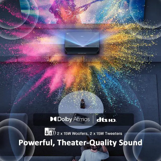 Alt view image 4 of 7 - NexiGo Aurora Pro Ultra Short Throw 4K Tri-Color Laser Projector with 120" Fresnel ALR Screen and DLP Link 3D Glasses, 2400 Lumens Brightness, Dynamic Laser Dimming, 85% ALR for Clear Daylight Viewing
