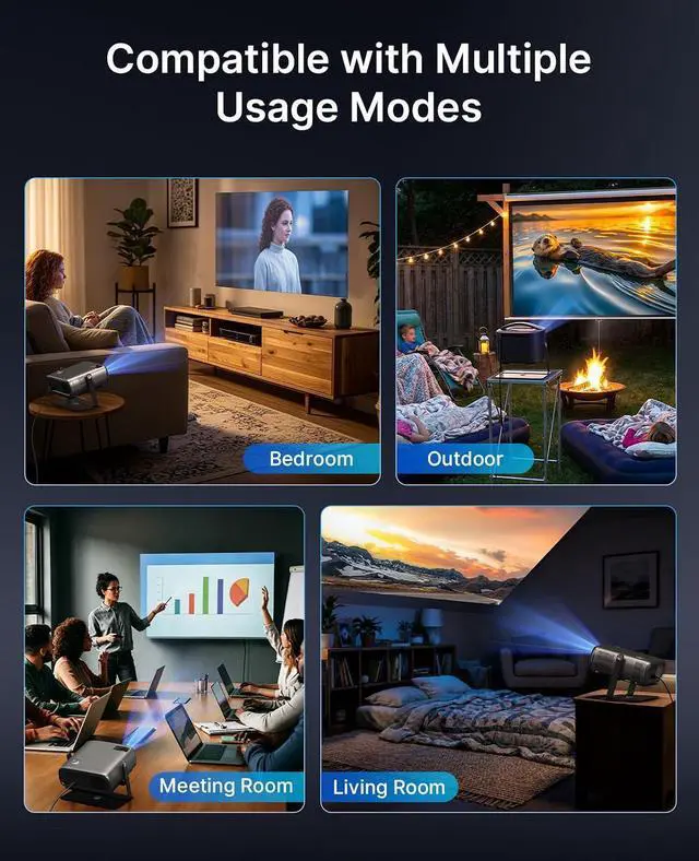 Alt view image 7 of 7 - NexiGo Projector Gimbal Stand