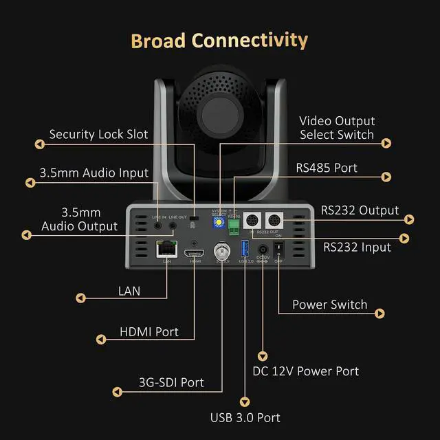 Alt view image 6 of 7 - NexiGo PTZ Camera Kits, 20X Optical Zoom with PoE HDMI/3G-SDI/USB/LAN IP Streaming Outputs for Video Conferencing, HelloCam Pro with Windows Hello, 1080P 60FPS Autofocus