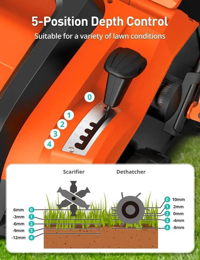 Alt view image 4 of 7 - Aspiron Electric Lawn Dethatcher & Scarifier with 14.5-Gal Bag, 15 Amp, 16 Inch Lawn Dethatcher with 5-Position Depth Adjustment, Quick-Fold, Keeps Lawn Health, Tangerine