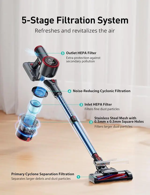 Alt view image 5 of 7 - Aspiron Cordless Stick Vacuum Cleaner,550W/55KPA Stick Vacuum for Home, LED Touch Display Screen, 2 Charging Ways,2 HEPA Filter, LED Headlight,Handheld Vacuum for Hard Floor, Carpets, Sofa, Car