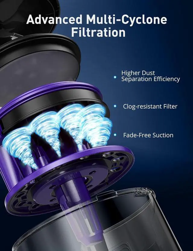 Alt view image 4 of 7 - Aspiron 1700W Canister Vacuum Cleaner, 45Kpa Bagless Vacuum Cleaner, Multi-Cyclonic Filtration, 2 Anti-Allergen HEPA Filters, 3.5QT Dust Cup, 4 Tools, Corded Vacuum for Hard Floor, Pet Hair, Violet