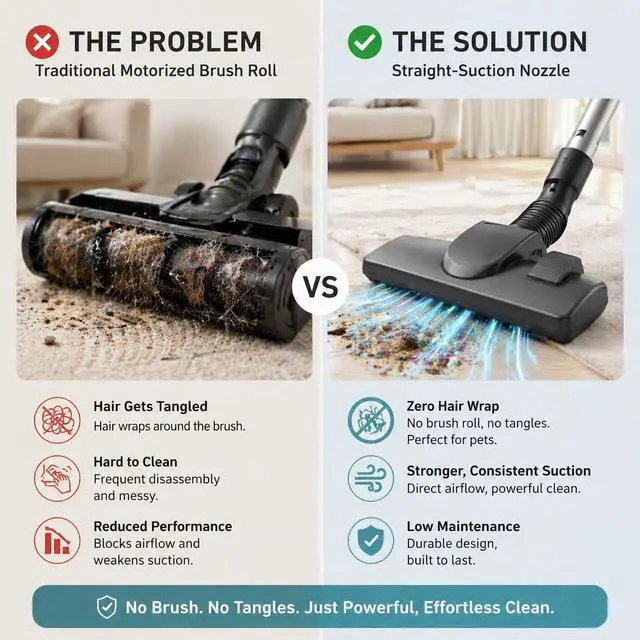 Alt view image 3 of 7 - Aspiron Canister Vacuum, Upgraded 1600W Bagless Canister Vacuum Cleaner | Auto Cord Rewind, H13 HEPA Filter, 4Qt Large Capacity, 5 Tools for Hard Floors, Carpet, Pet, Upholstery, Tiles, Champagne