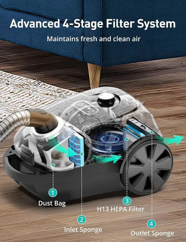 Alt view image 2 of 7 - Aspiron Canister Vacuum, 1600W/40Kpa Canister Bagged Vacuum,4QT Dust Bag, H13 HEPA Filter, 5 Tools, Pet-Friendly,Variable Power Control,for Carpets, Hardwood Floors, Stairs, Pet Hair, Household,Car