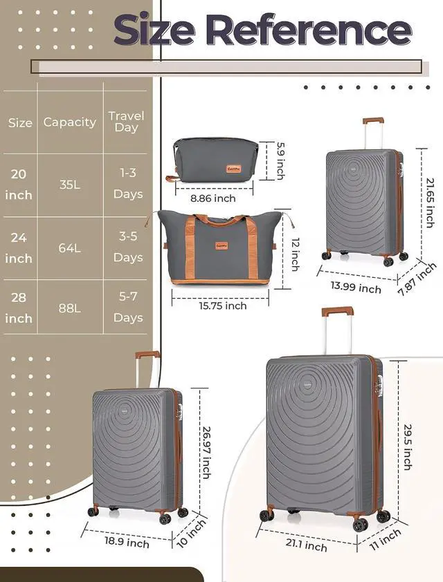 Alt view image 7 of 7 - CONCEPTEN Lightweight Suitcases Sets,PP Luggage Sets with TSA Lock, 5 piece