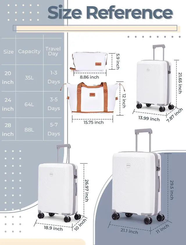 Alt view image 7 of 7 - CONCEPTEN Luggage Sets 5 Piece,Lightweight,Impact-Resistant,Wear-Resistant Suitcases with Wheels, Hardshell Suitcase Set with Spinner Wheels, PP Carry on Luggage Set with TSA Lock, Travel Luggage