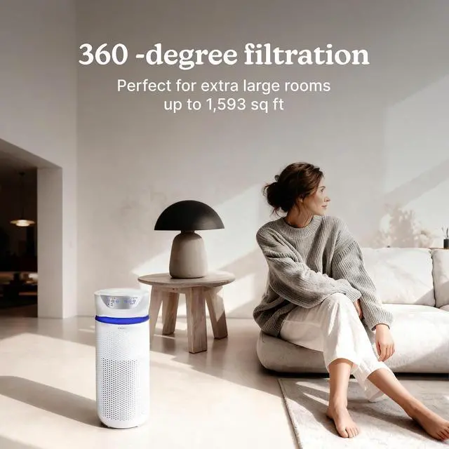 Alt view image 5 of 7 - Homedics 5-in-1 UV-C Air Purifier - 360-Degree HEPA Filter for 1,593 Sq Ft, Extra Large Air Purifiers for Bedroom and Home, Essential Oil Pads, Built-In Timer, 5 Speed Settings for Large Rooms, White
