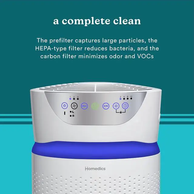 Alt view image 4 of 7 - Homedics 5-in-1 UV-C Air Purifier - 360-Degree HEPA Filter for 1,593 Sq Ft, Extra Large Air Purifiers for Bedroom and Home, Essential Oil Pads, Built-In Timer, 5 Speed Settings for Large Rooms, White