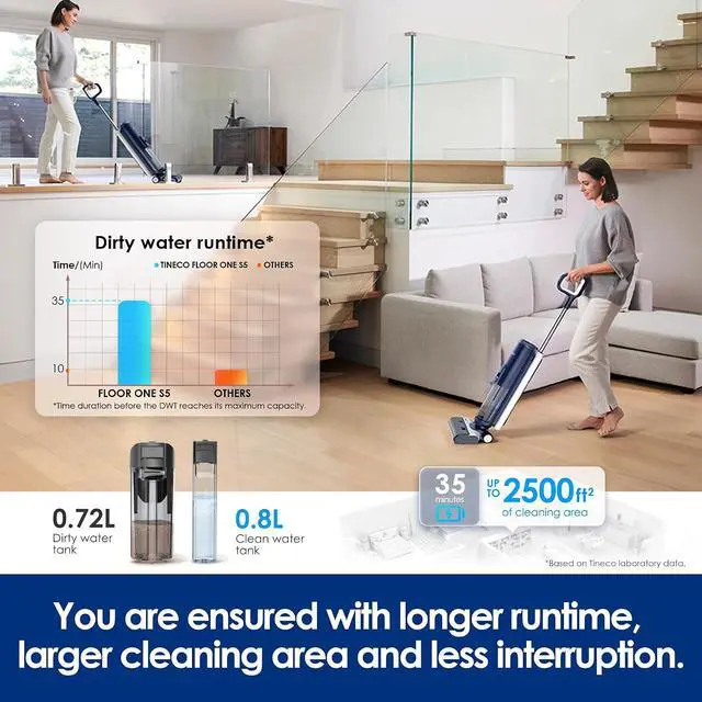Alt view image 7 of 7 - Tineco Floor ONE S5 Smart Cordless Wet Dry Vacuum Cleaner and Mop for Hard Floors, Digital Display, Long Run Time, Great for Sticky Messes and Pet Hair, Space-Saving Design, Blue