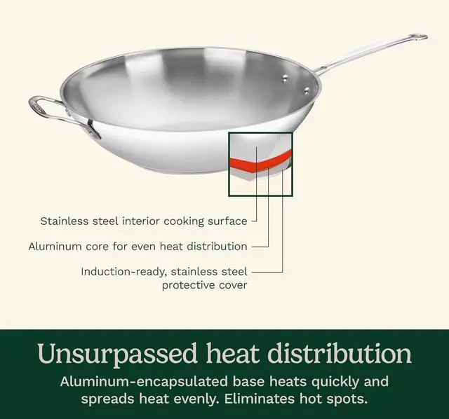 Alt view image 2 of 5 - Cuisinart 14-Inch Stir-Fry Pan, Helper Handle and Glass Cover, Chef's Classic Stainless Steel, 726-38H