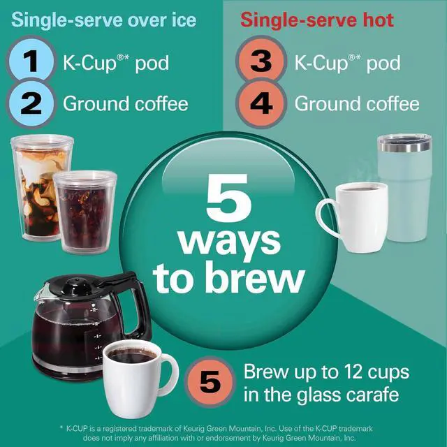Alt view image 2 of 7 - Hamilton Beach Flexbrew Advanced 5-in-1 Drip & Single Serve Coffee Maker | Single Serve Hot & Iced Coffee Maker | 12 Cup Programmable Drip Coffee Maker | Removable 60 oz. Reservoir | Black