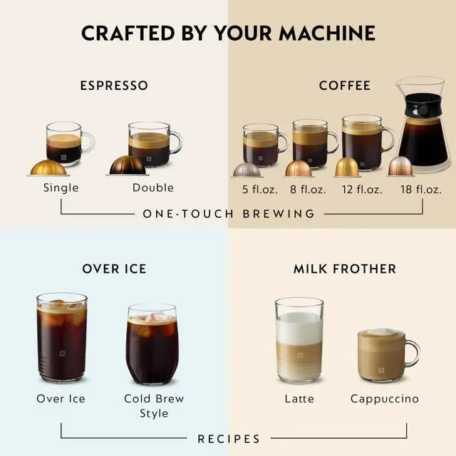Alt view image 5 of 7 - Nespresso Vertuo Next Deluxe Coffee and Espresso Machine by De'Longhi, Chrome