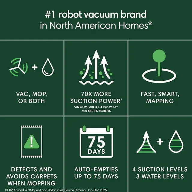 Alt view image 2 of 7 - iRobot Roomba 104 2in1 Vacuum & Mop Robot - Self-Empties for 75 Days, Intense Power-Lifting Suction, Vacuums All Floors, Ideal for Pet Hair, LiDAR Smart Navigation Mapping, Mops Hard Floors