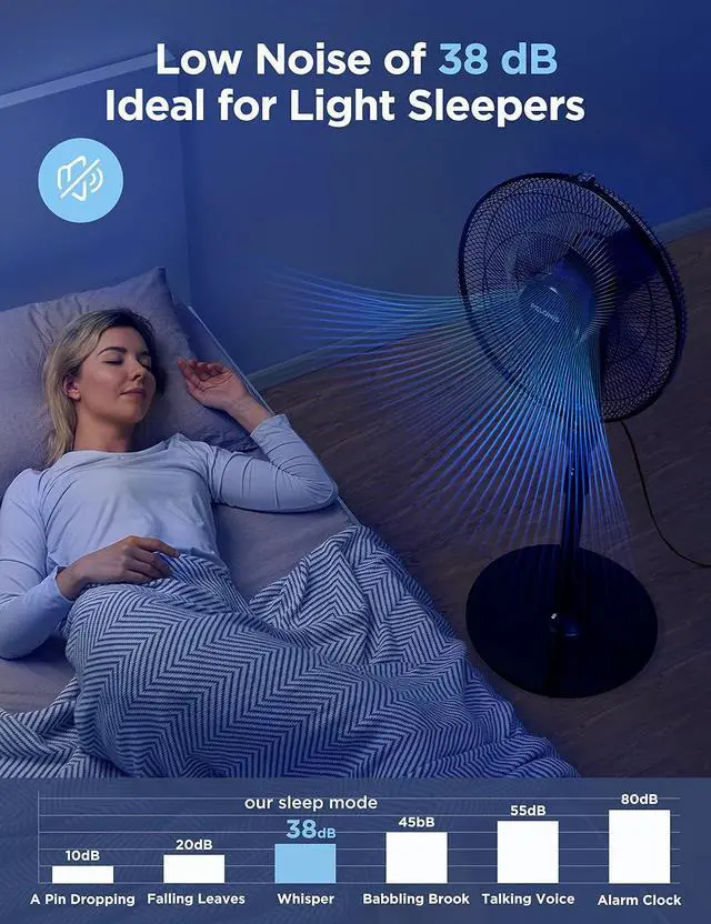 Alt view image 5 of 7 - PELONIS 16" Oscillating Pedestal Stand Up Fan | Adjustable Height | Ultra Quiet DC Motor | Remote Control | 12 Speed | 12-Hour Timer | High Energy Efficiency | for Bedroom Home Office Use | Black