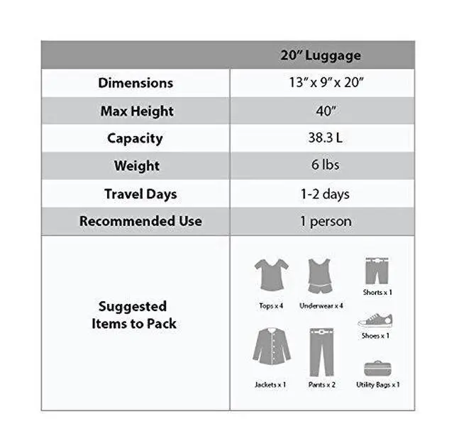 Alt view image 6 of 7 - Rockland Melbourne Hardside Expandable Spinner Wheel Luggage, Carry-On 20", Metallic