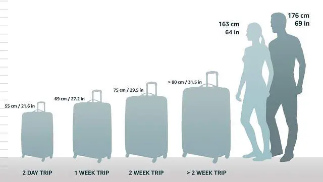 Alt view image 2 of 7 - Samsonite Omni PC Hardside Expandable Luggage with Spinner Wheels, Teal, Checked-Large 28-Inch