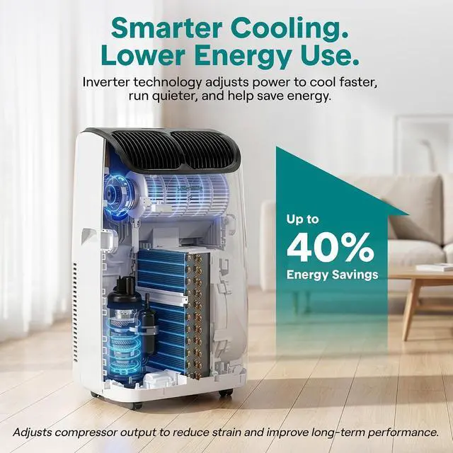 Alt view image 2 of 7 - SereneLife 16,000 BTU Smart Inverter Portable Air Conditioner | Dual Hose Portable AC Unit with Heat, Dehumidifier & Fan | Wi-Fi Enabled Compact Standing Air Conditioner with Window Kit