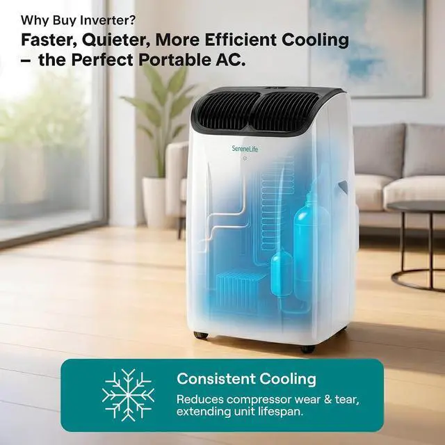 Alt view image 6 of 7 - SereneLife 16,000 BTU Smart Inverter Portable Air Conditioner | Dual Hose Portable AC Unit with Heat, Dehumidifier & Fan | Wi-Fi Enabled Compact Standing Air Conditioner with Window Kit