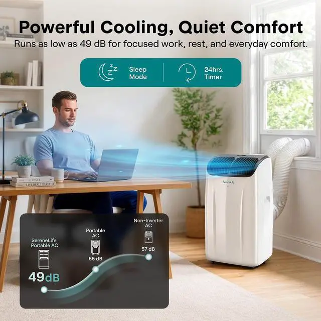 Alt view image 7 of 7 - SereneLife 16,000 BTU Smart Inverter Portable Air Conditioner | Dual Hose Portable AC Unit with Heat, Dehumidifier & Fan | Wi-Fi Enabled Compact Standing Air Conditioner with Window Kit