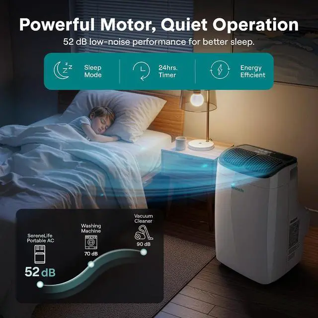 Alt view image 7 of 7 - SereneLife 8,000 BTU Portable Air Conditioner with Dehumidifier & Fan | Portable AC Unit with WiFi for Wide Area Climate Control | Compact Standing Air Conditioner with Window Kit