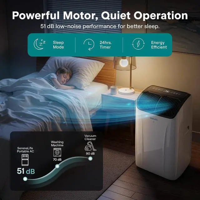 Alt view image 7 of 7 - SereneLife 12,000 BTU Portable Air Conditioner with Dehumidifier & Fan | Wi-Fi Enabled Portable AC Unit for Wide Area Climate Control | Compact Standing Air Conditioner with Window Kit