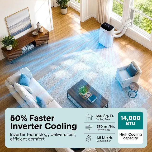 Alt view image 3 of 7 - SereneLife 14000 BTU Inverter Portable Air Conditioner with Wi-Fi | Portable AC Unit with Dehumidifier, Fan Modes, Dual Hose System | Compact Standing Air Conditioner with Window Kit (White)